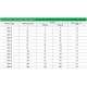 Suntree SRF-30 стопяем DC предпазител 10x38 за соларни панели 16A - 32A